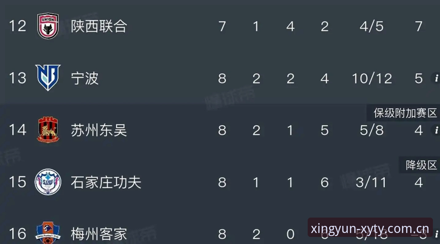 中国足协第三批禁足名单公布，为何足球乱象屡禁不止？