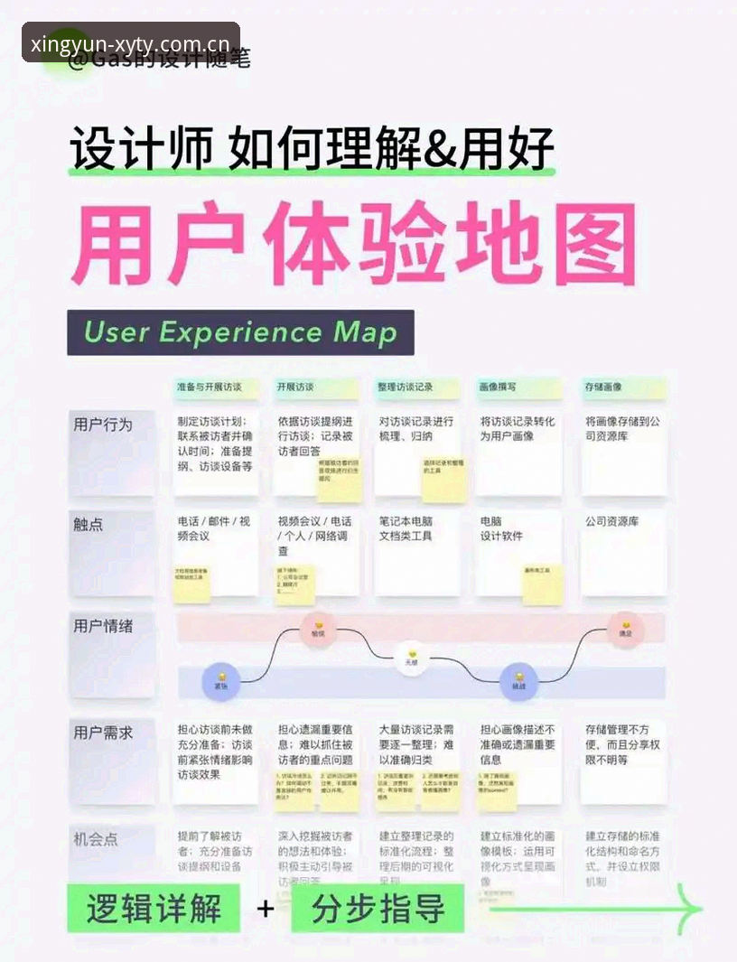 杏运体育登录平台使用指南 杏运体育登录平台使用指南:用户体验与安全性的深度分析