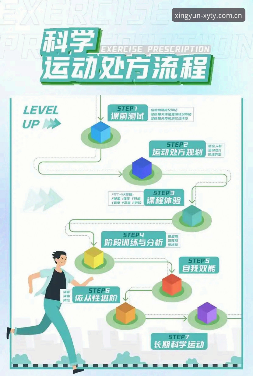 杏运体育推荐教程 如何通过杏运体育推荐教程实现高效运动管理?一份完整的创新指南