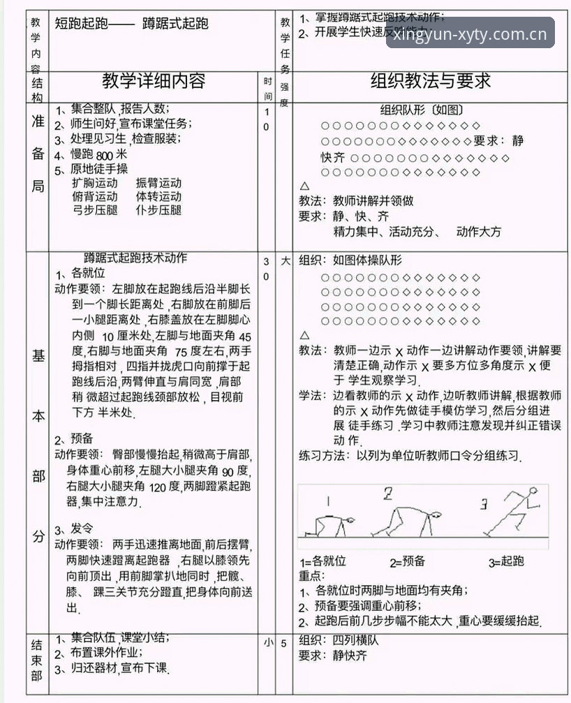 如何通过杏运体育推荐教程实现高效运动管理？一份完整的创新指南